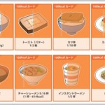 はらすまダイエット
